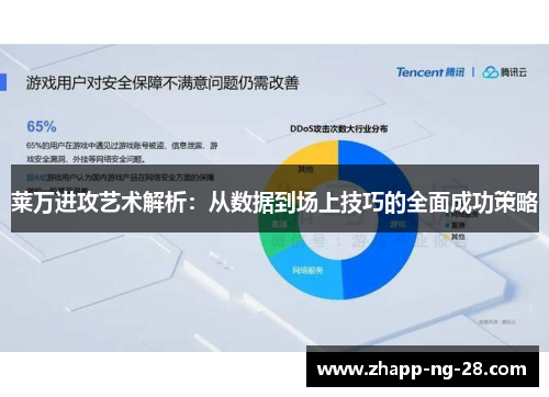 莱万进攻艺术解析：从数据到场上技巧的全面成功策略