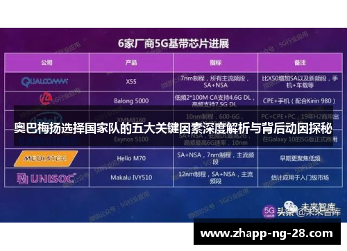 奥巴梅扬选择国家队的五大关键因素深度解析与背后动因探秘 奥巴梅扬选择国家队的五大关键因素深度解析与背后动因探秘