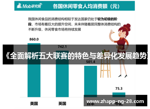 《全面解析五大联赛的特色与差异化发展趋势》