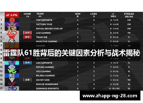 雷霆队61胜背后的关键因素分析与战术揭秘