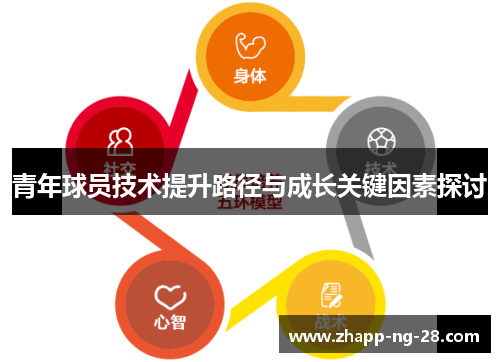 青年球员技术提升路径与成长关键因素探讨