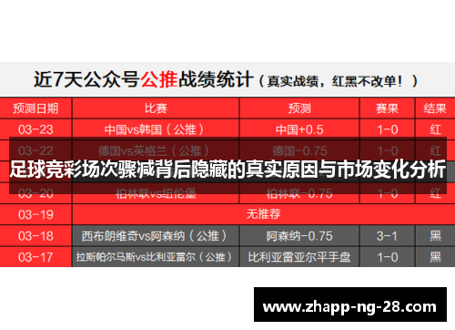 足球竞彩场次骤减背后隐藏的真实原因与市场变化分析 足球竞彩场次骤减背后隐藏的真实原因与市场变化分析