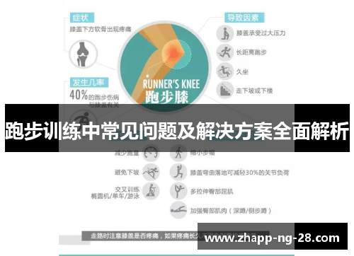 跑步训练中常见问题及解决方案全面解析