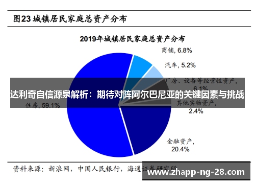 达利奇自信源泉解析：期待对阵阿尔巴尼亚的关键因素与挑战